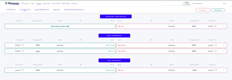 Deepcore Trading Platform Interface