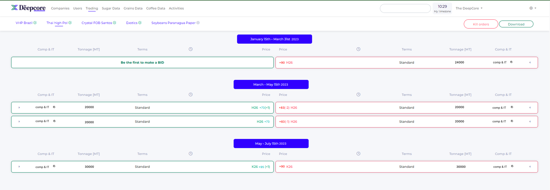 Deepcore Trading Platform Interface